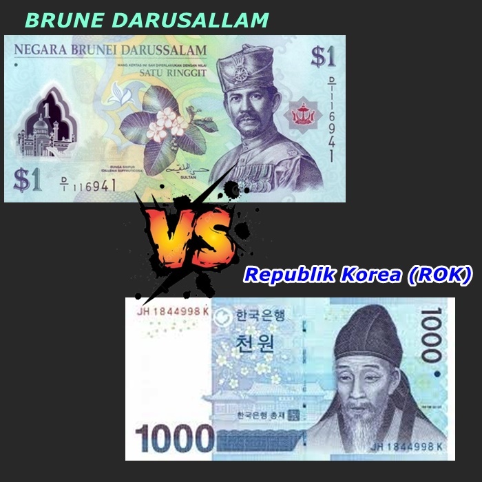 Koleksi 1000 Won Korea selatan dan dolar 1$  brune Darusalam