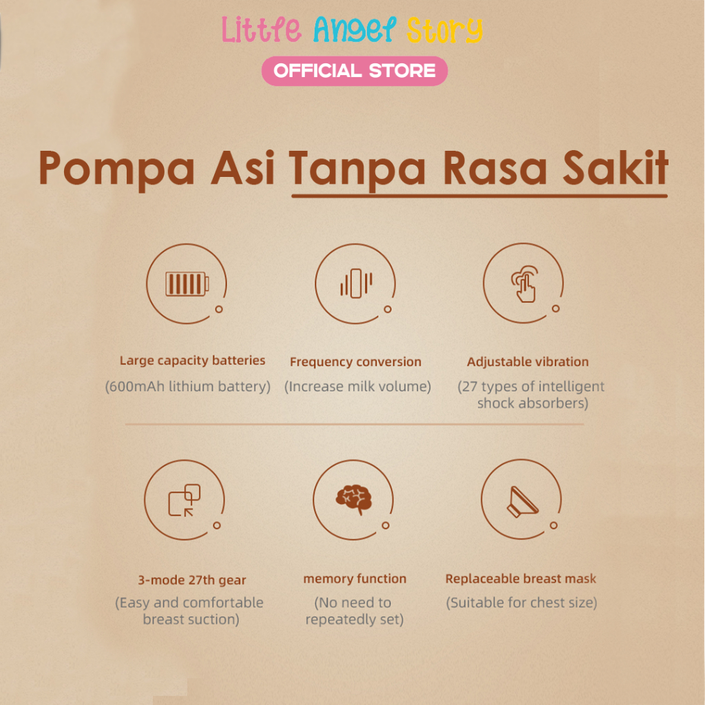 Little Angel Pompa Asi Portable Elektrik Breastpump Electric Single Otomatis Milk Breast Pump Bpa