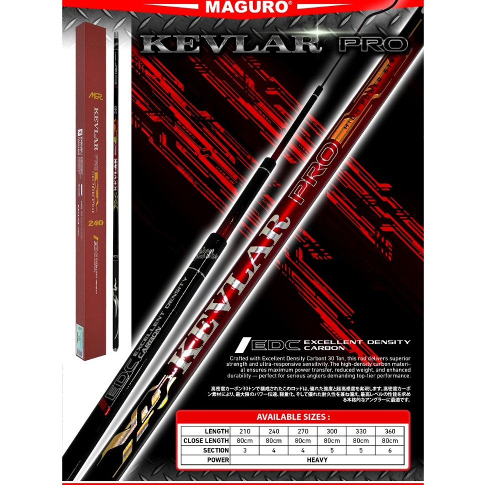 JORAN TEGEK MAGURO MEDUSA PRO/ MIDAS PRO/ KEVLAR PRO