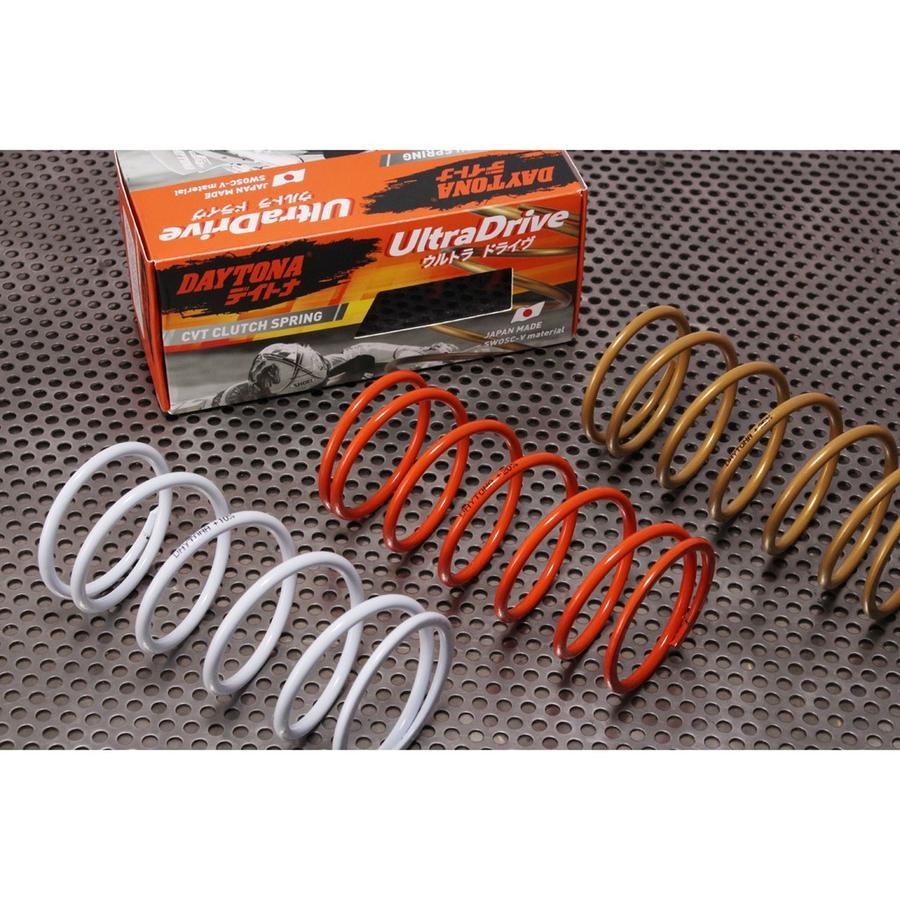 Per CVT Vario 160, PCX 160, ADV 160, Stylo 160 DAYTONA