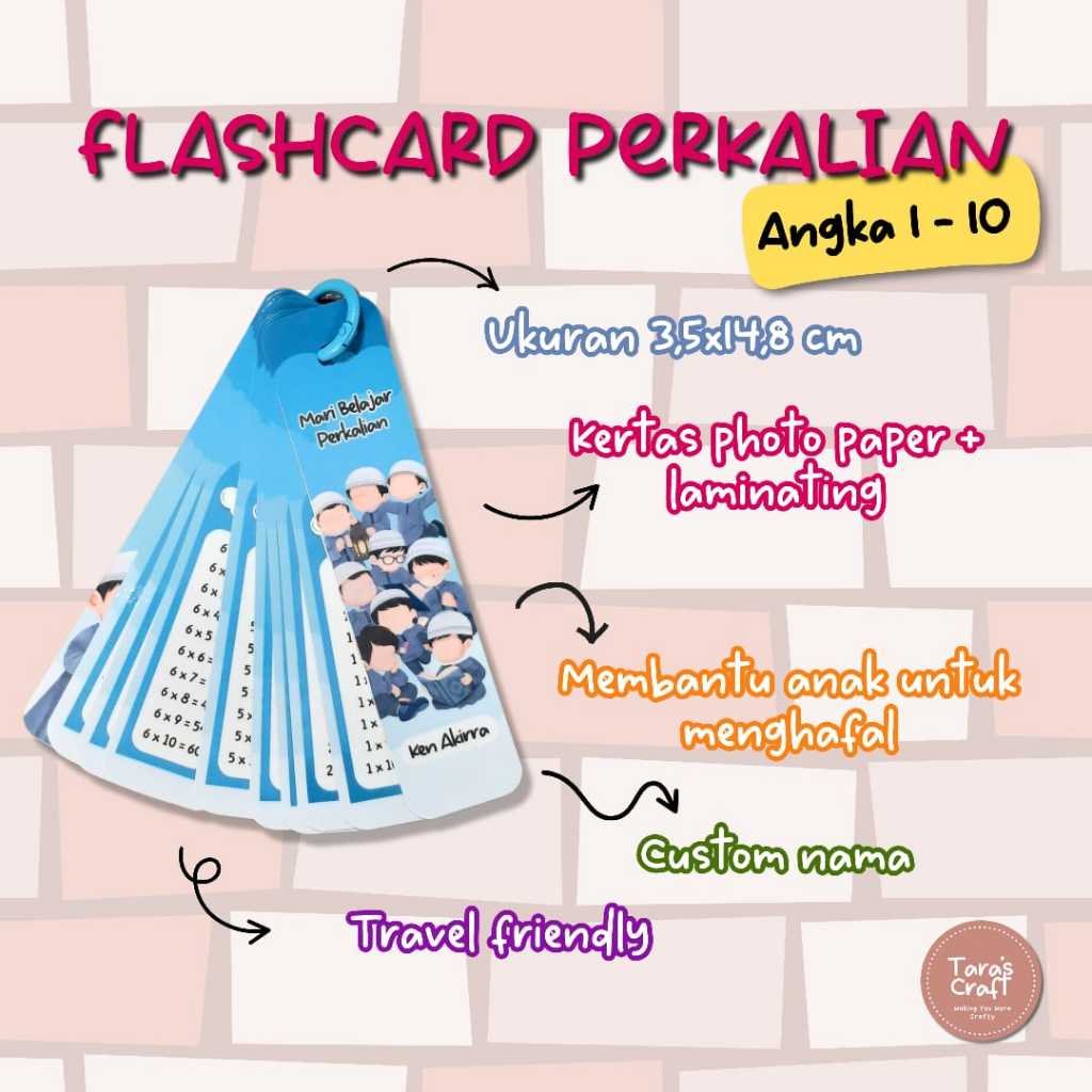 

Flashcard Perkalian Angka 1-10, custom Nama, Travel Friendly