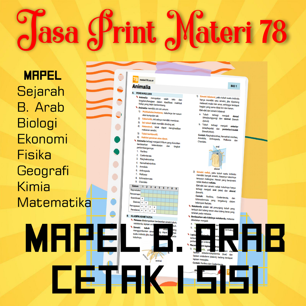 

(B.Arab 1 Sisi) Jasa Print Cetak Materi 78 Ukuran A5 atau B5 Mapel B.Arab Cetak 1 sisi