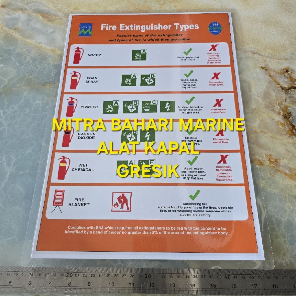 

Poster IMO Symbol IMPA 331527 Extinguisher Types Ukuran 480x330mm / A3+
