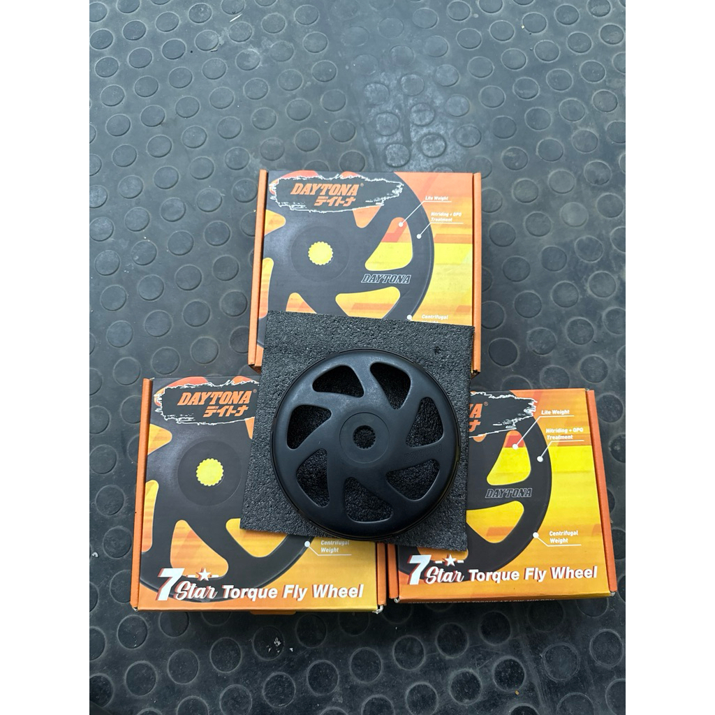 MANGKOK GANDA DAYTONA PCX,VARIO110,VARIO125,VARIO150