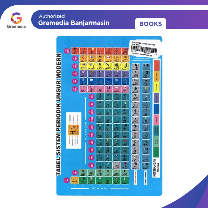Gramedia Banjarmasin - Tabel Sistem Periodik Unsur Modern Kecil