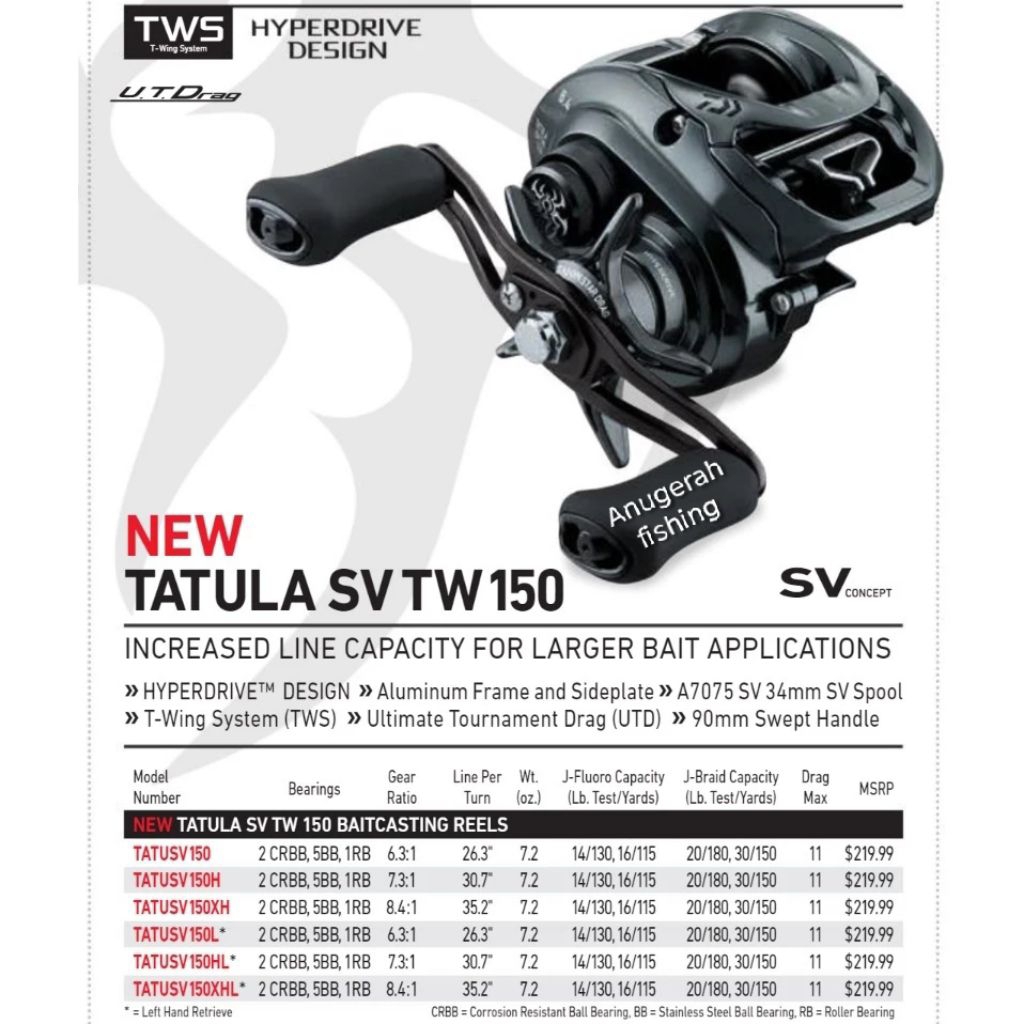 Reel DAIWA TATULA SV TW 24 | 150XHL | Bait casting | BC | Handle Kiri | Kolam Sungai Laut | Garansi 