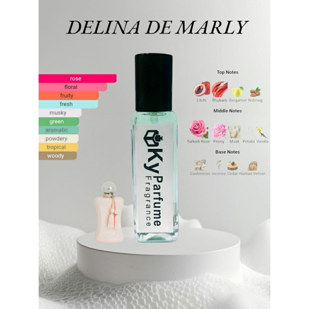 Ky Parfume (DELINA DE MARLY )