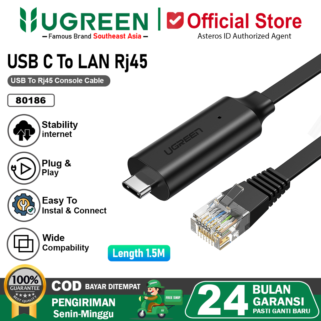 UGREEN Kabel Console Type C To LAN Ethernet RJ45 Mac PC Komputer 80186