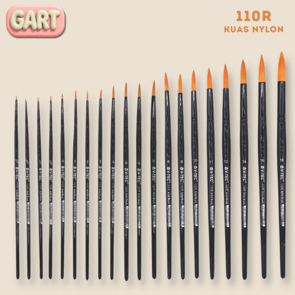 

KUAS LUKIS LANCIP ( V-TEC Type 110R ) - Pointed Brush - Kuas Cat Lukis Bahan Nylon Halus
