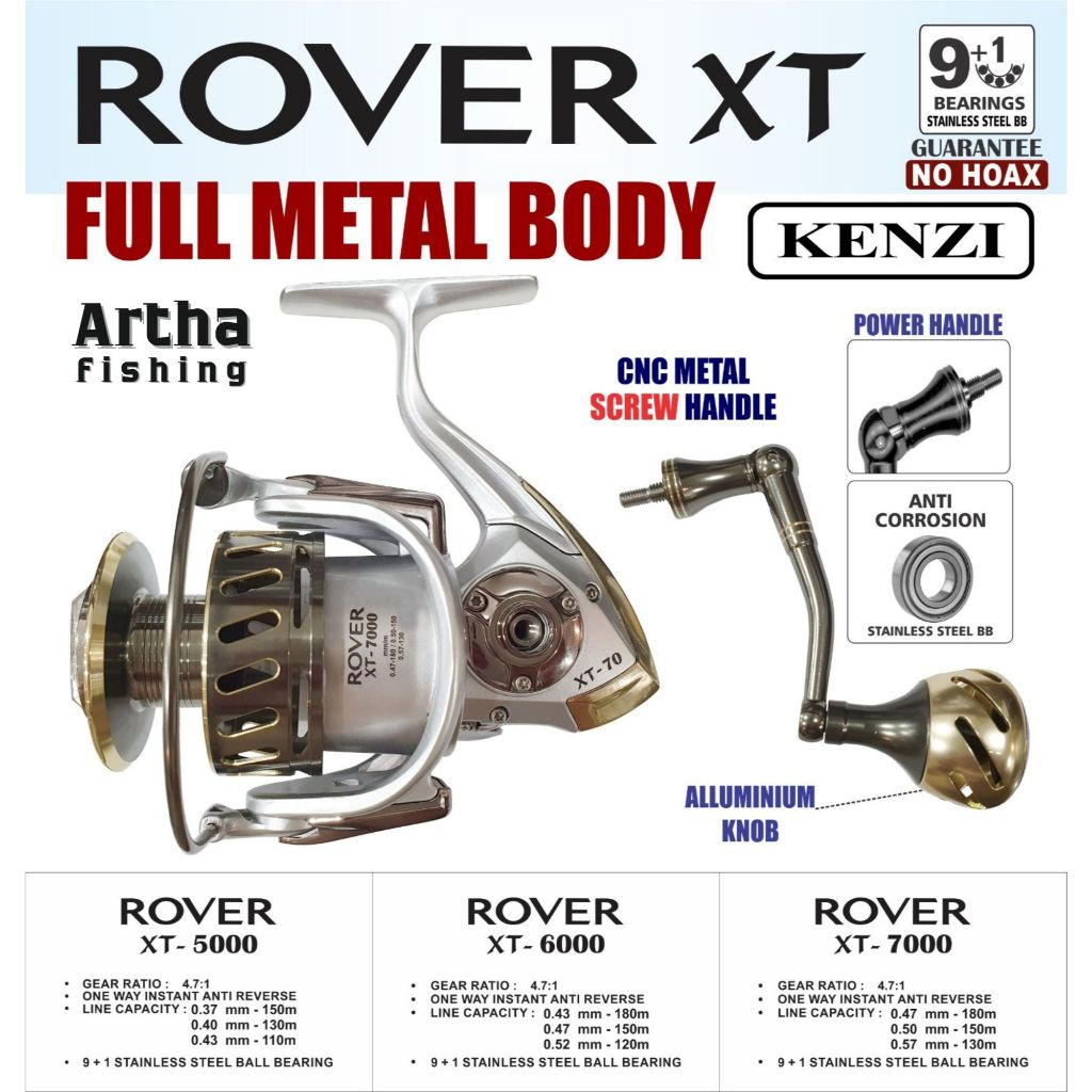 REEL KENZI ROVER FULL METAL BODY