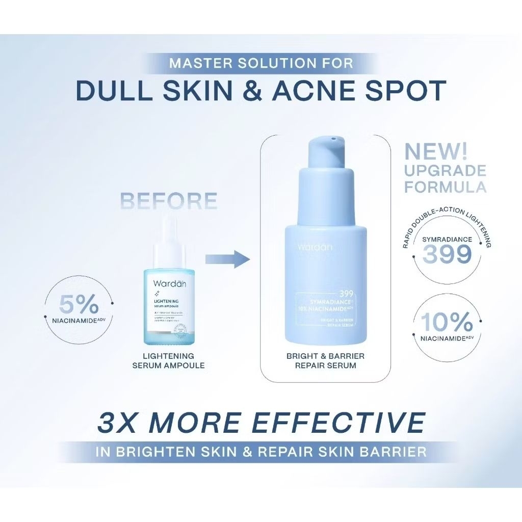 WARDAH Lightening Serum Ampoule 30ml / Serum Wardah Mencerahkan