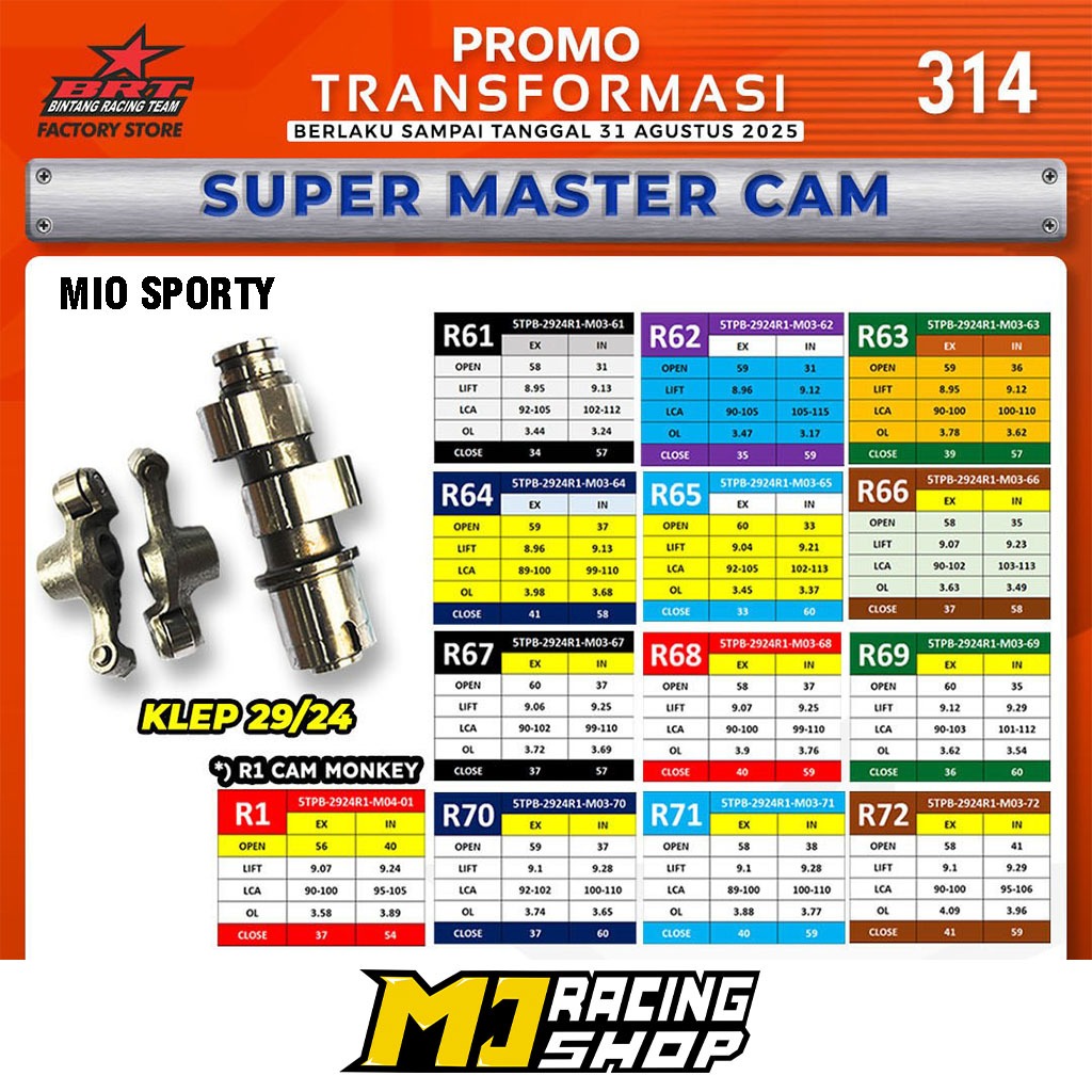 NOKEN AS BRT MIO OLD NEW SOUL SPORTY NOUVO Z / VEGA ZR / JUPITER Z NEW 115 TIPE R KLEP 29 24 SUPER M