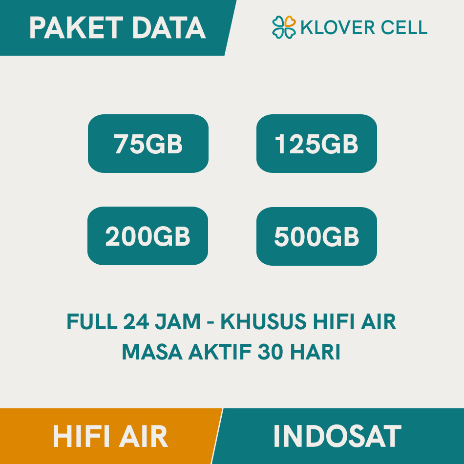 Paket Data HIFI AIR 75GB 125GB 200GB 500GB Kuota Wifi zhome Router Isat 3