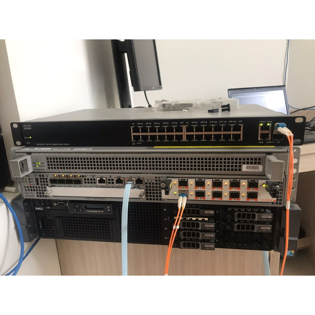Cisco ASR1002 Series Cisco ASR 1002 Router