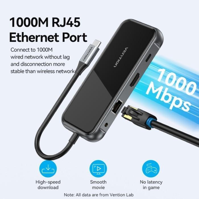Vention Hub Multiport 9in 1 Docking Station USB Type C To HDMI TRRS VGA PD 100W 4K Acrylic Type