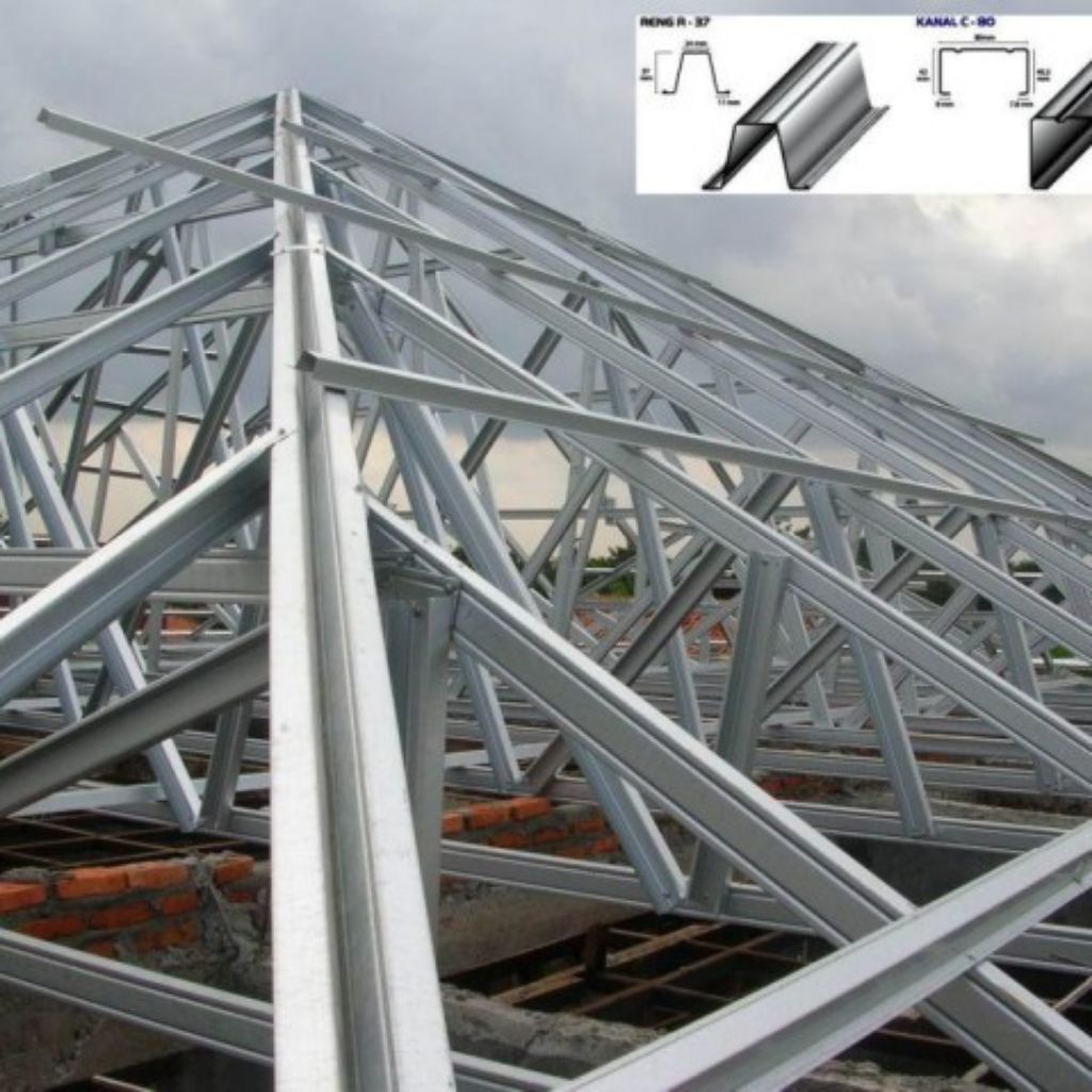 bongkar pasang atap bajaringan spandek pasir murah