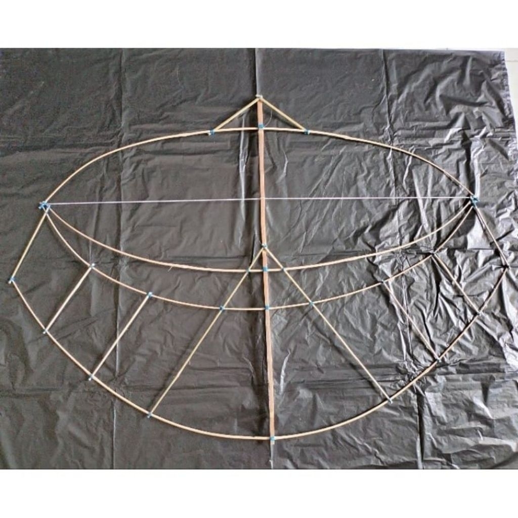 (ARKU) LAYANGAN GAPANGAN PEGON CEPER 1M BONUS SENDAREN PITA