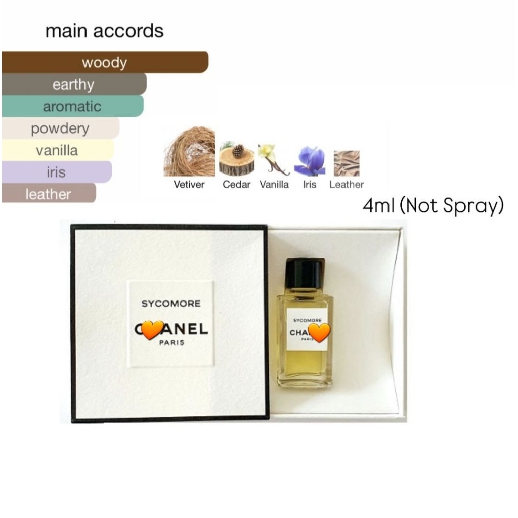 C * anel Sycomore EDP 4ml Miniature size
