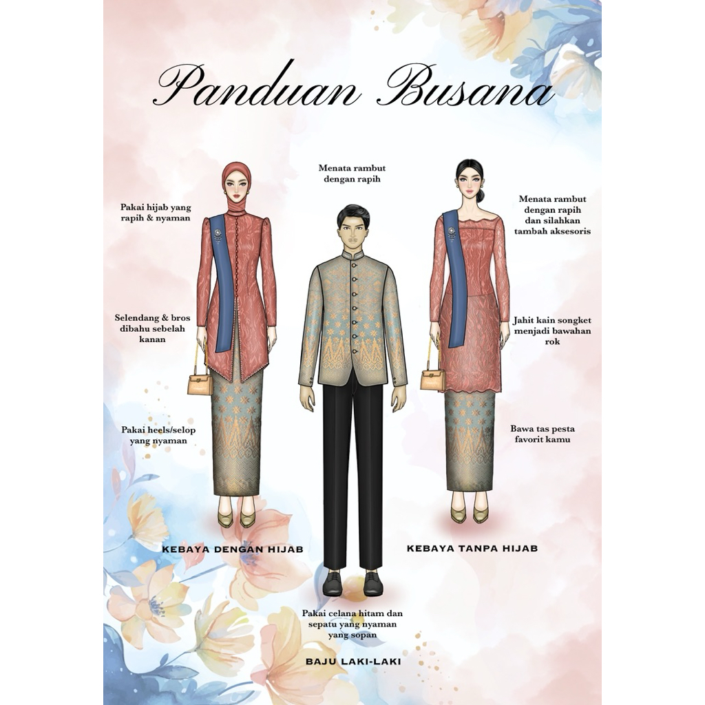 Custom Bridesmaid card , Attire Guide Card Premium