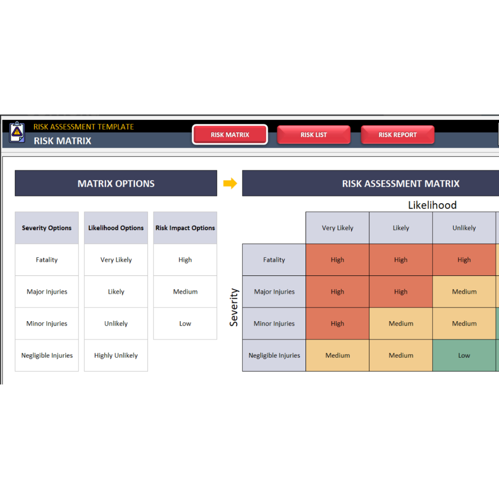 aplikasi Template Excel Penilaian Risiko