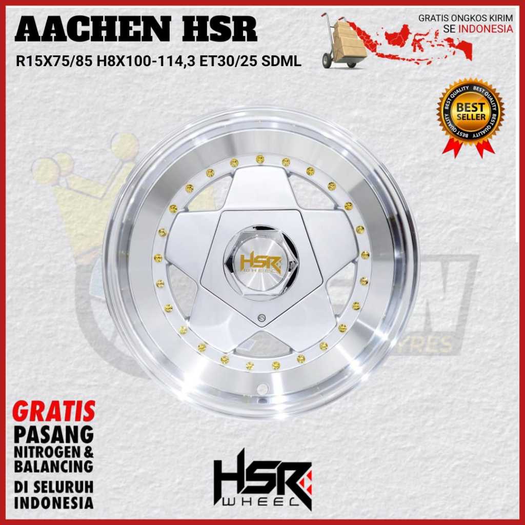 rekomendasi velg mobil hsr celong ring 15 avanza jazz yaris livina