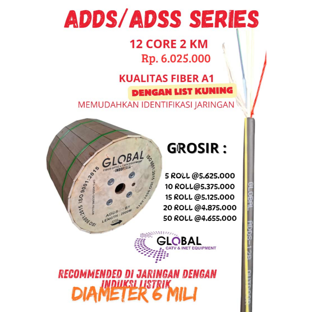 12 CORE ADDS MINI 2KM 2 TUBE