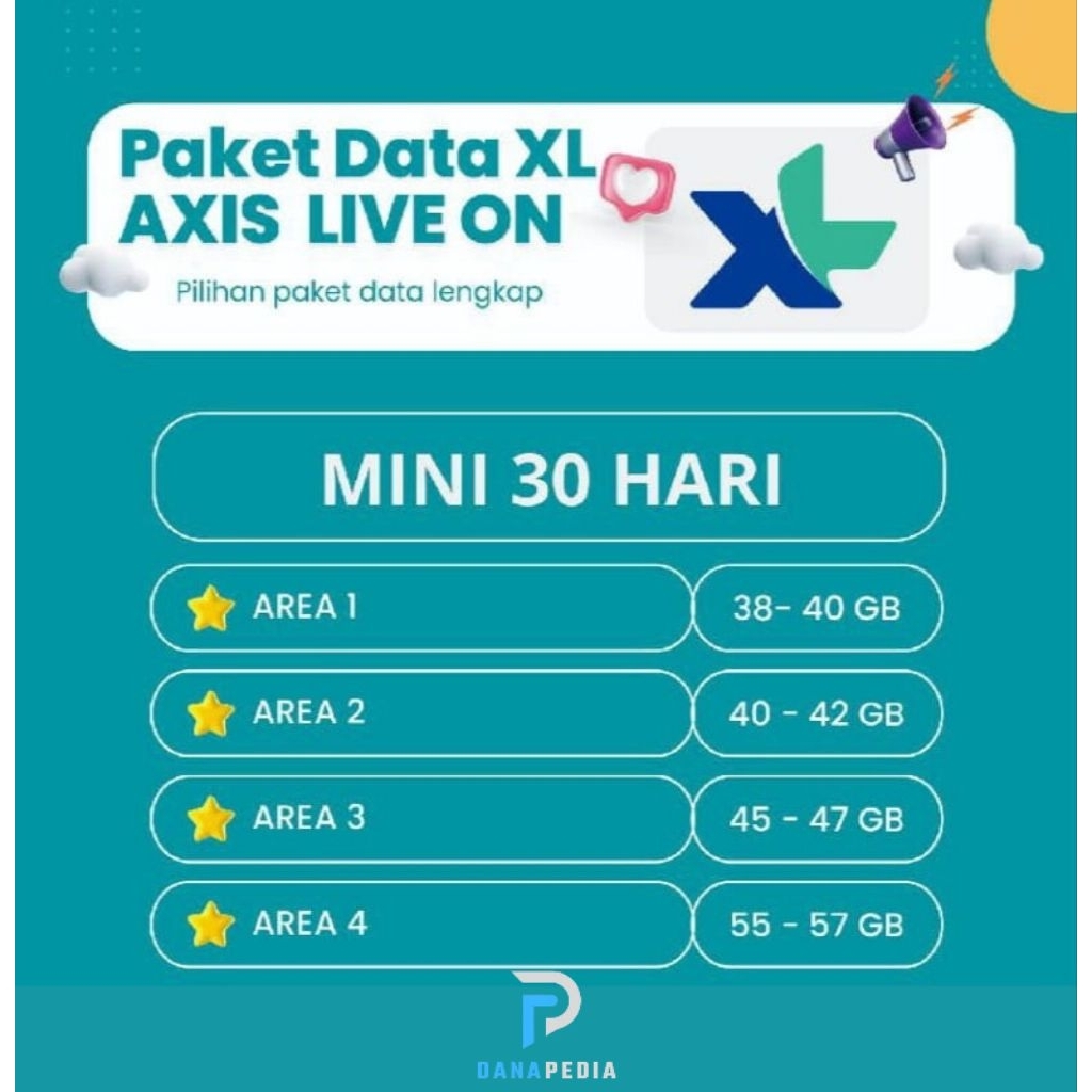 KUOTA XL AXIS LIVE ON 57 GB 28 HARI FULL 24 JAM BERGARANSI 100% COCOK UNTUK AREA 1 2 3