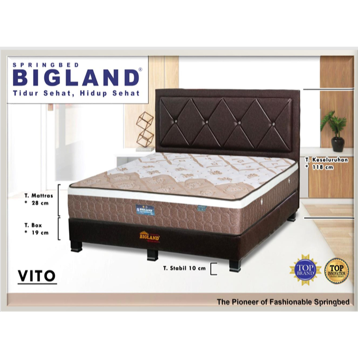 Bigland Kasur Springbed ORI tipe VITO