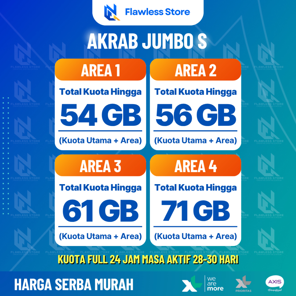 Kuota Paket Data XL AXIS JUMBO S Termurah Kuota Internet 24 Jam & Lokal