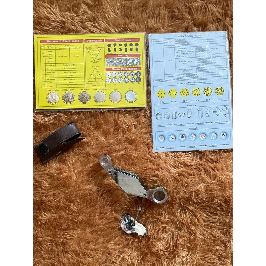 Klasifikasi batuan & Lup / Loupe Geologi