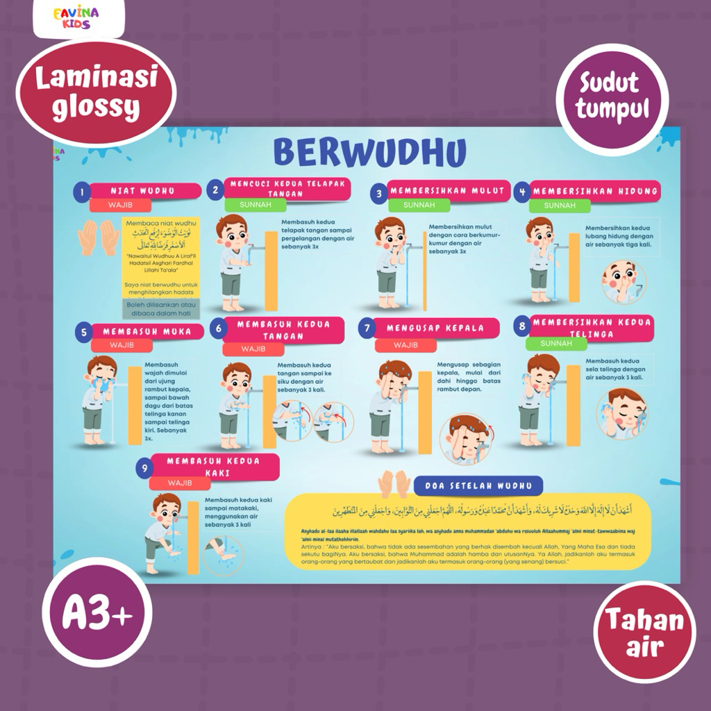 Poster Anak Belajar Wudhu Atau Tata Cara Berwudhu