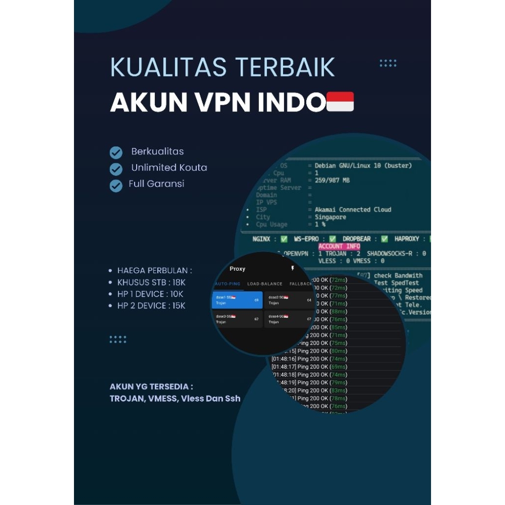 OpenWrt_Akun_vpn_Tunneling_Trojan_Vless_Vmess_Ssh
