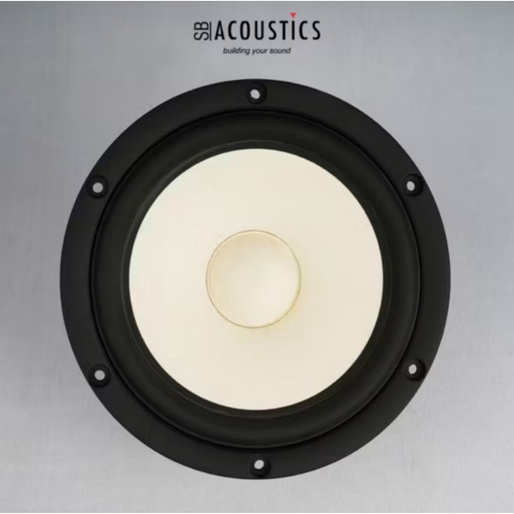 Speaker SB Acoustics 6½″ SATORI MR16PNW-4 / Paper