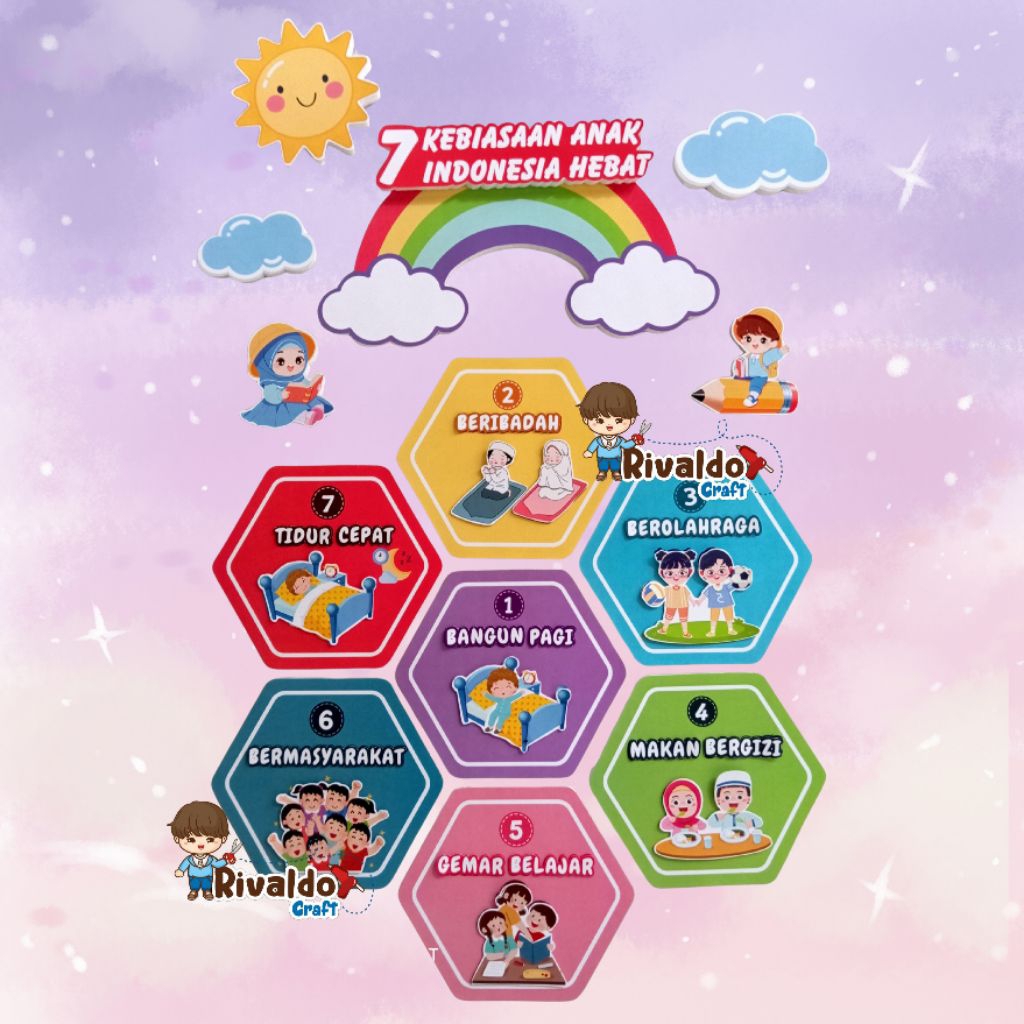 

hiasan kelas 7 kebiasaan anak Indonesia hebat