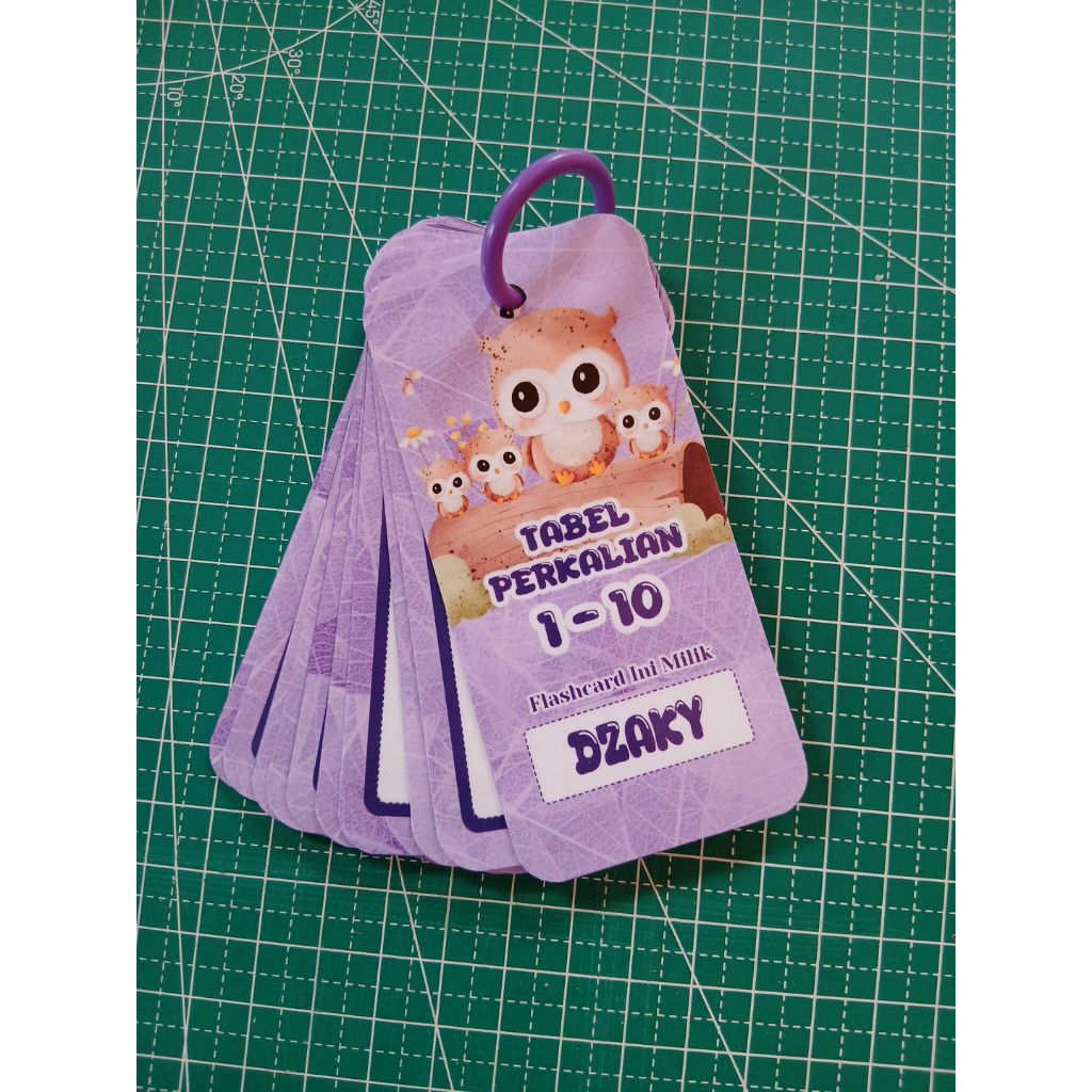 Flashscard Perkalian Anak TK & SD | Tabel Perkalian Matematika 1-10
