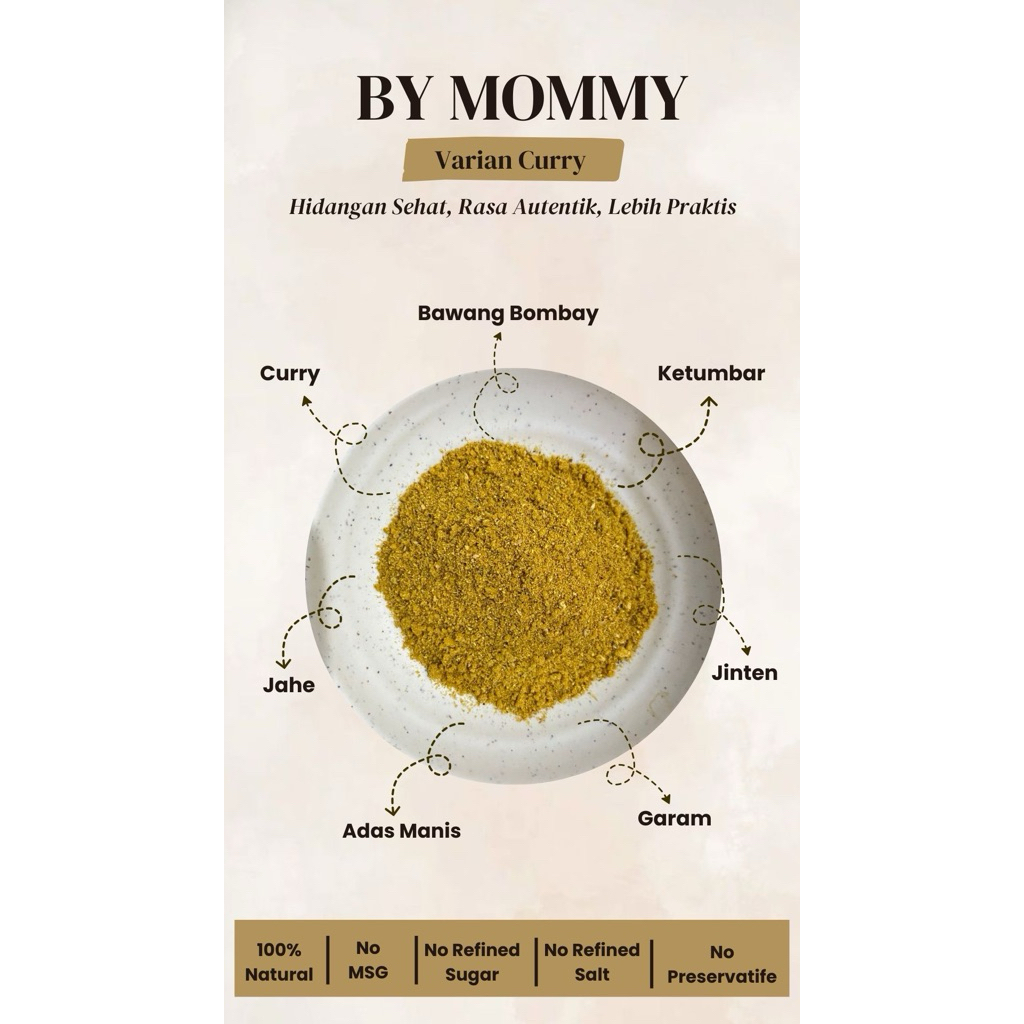 

Curry dry rub byMommy
