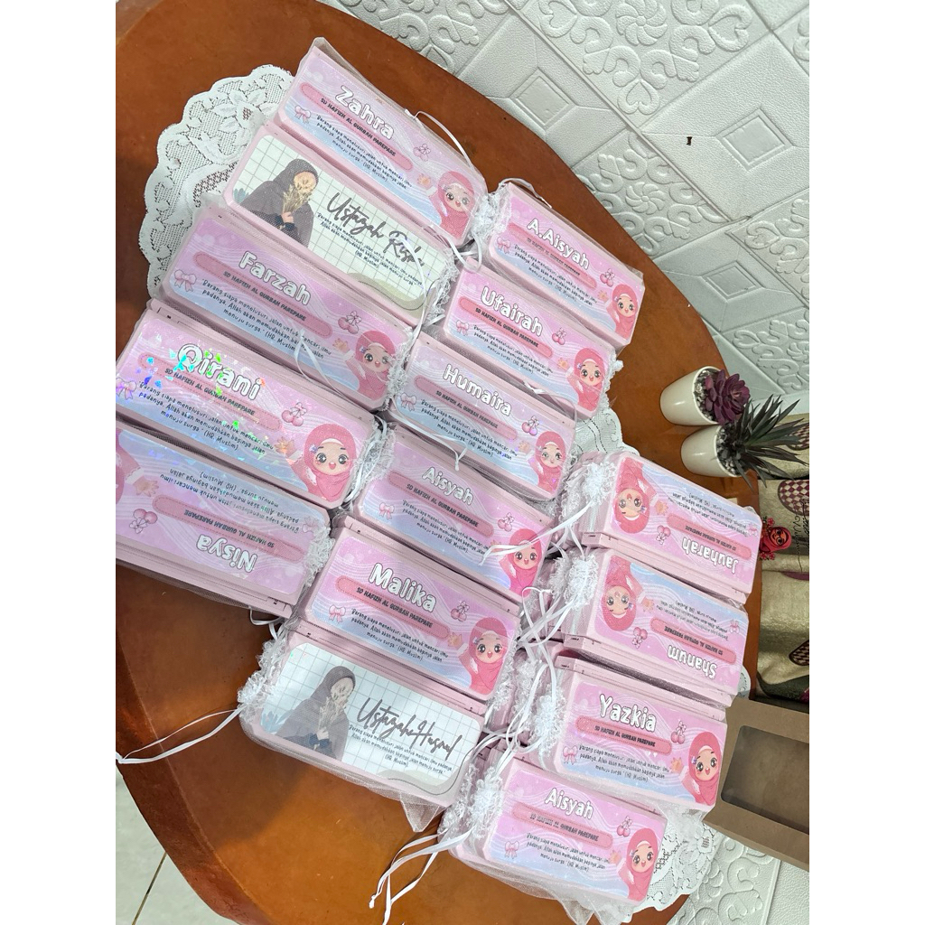 

kotak pensil kostum/pensil case