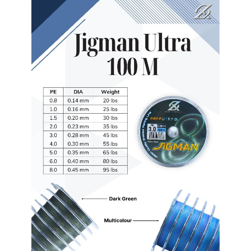 senar pe AXZ ultra jigman X8  100meter multi color