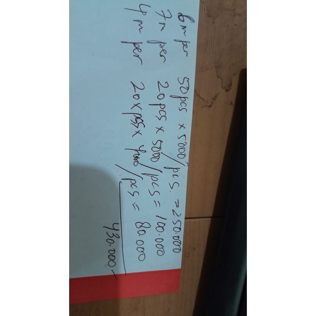 

mata plong per 3ukuran