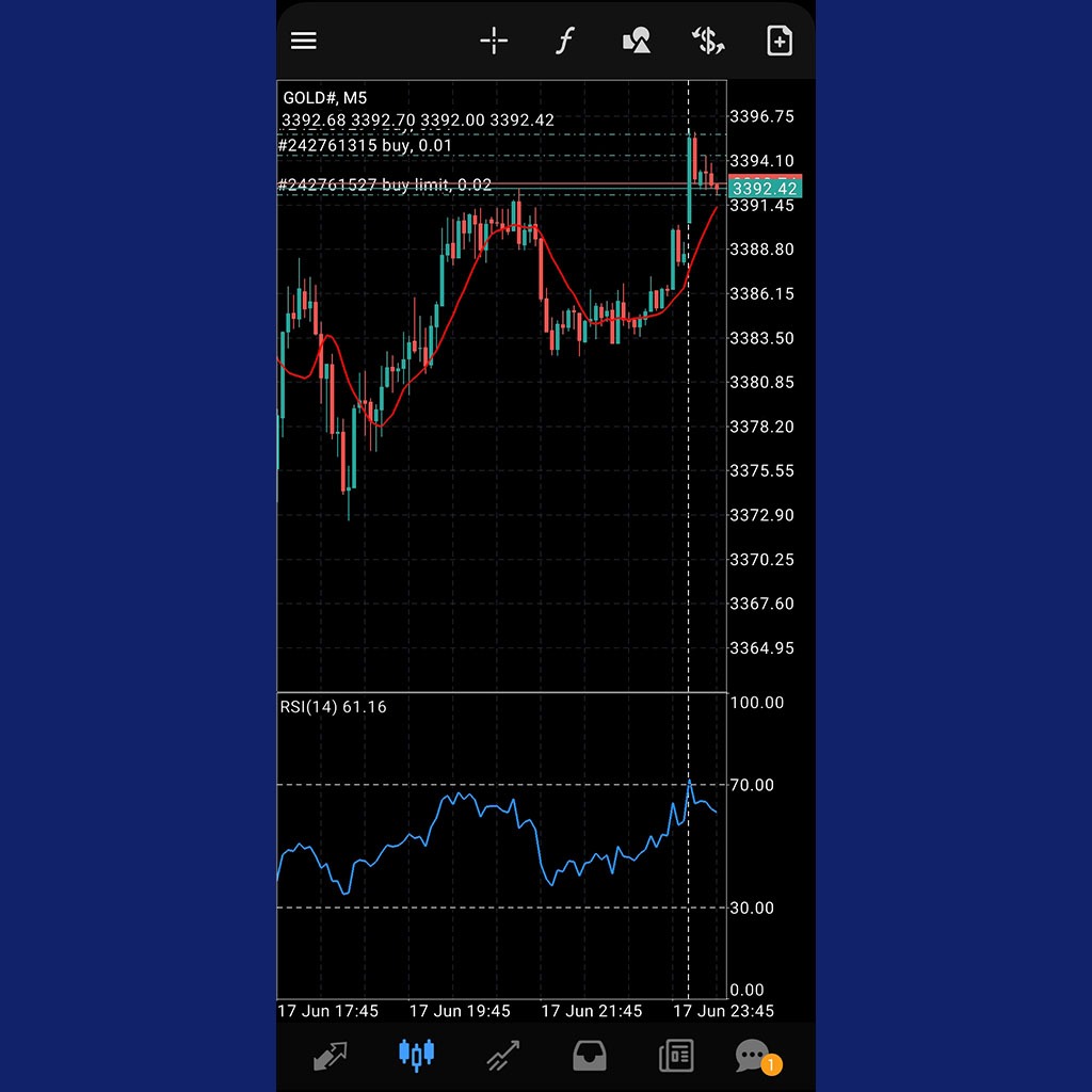 EA Robot Forex EA Oyen V1.0