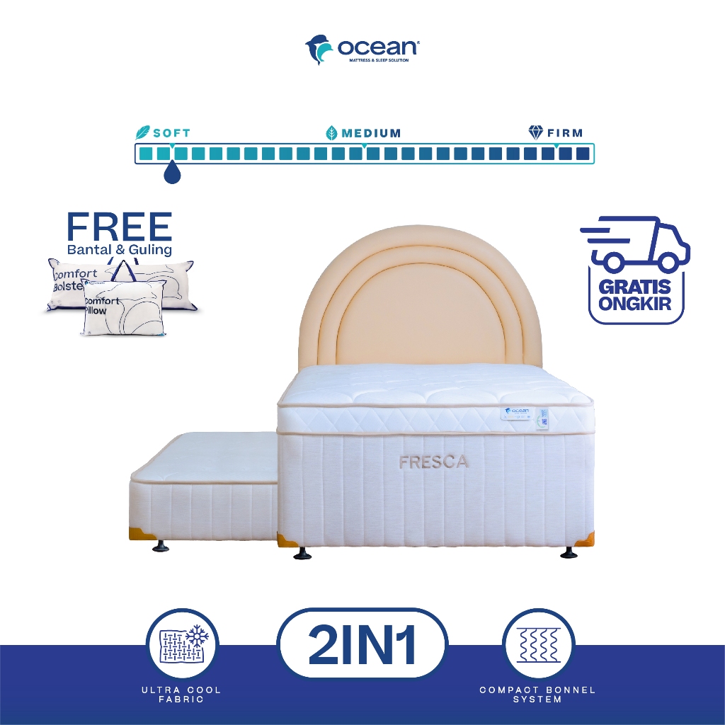Ocean Springbed - Kasur Bed Dorong Fresca 2 in 1