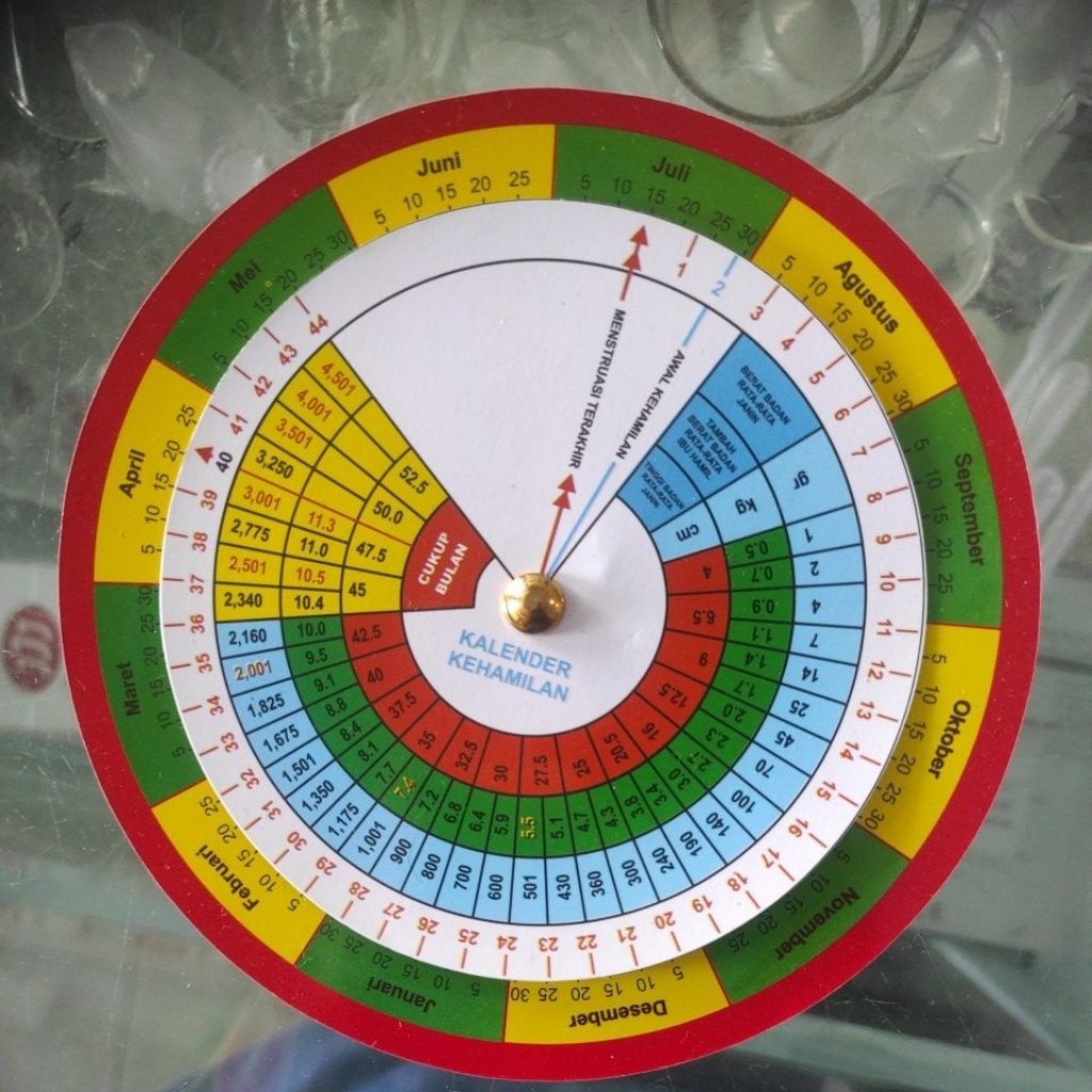 

kalender ibu hamil