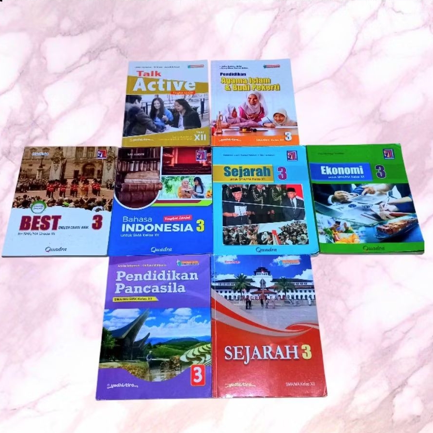 QUADRA DAN YUDISTIRA SMA KELAS 12 KURIKULUM MERDEKA SEJARAH, EKONOMI, AGAMA ISLAM DAN BUDI PEKERTI, 