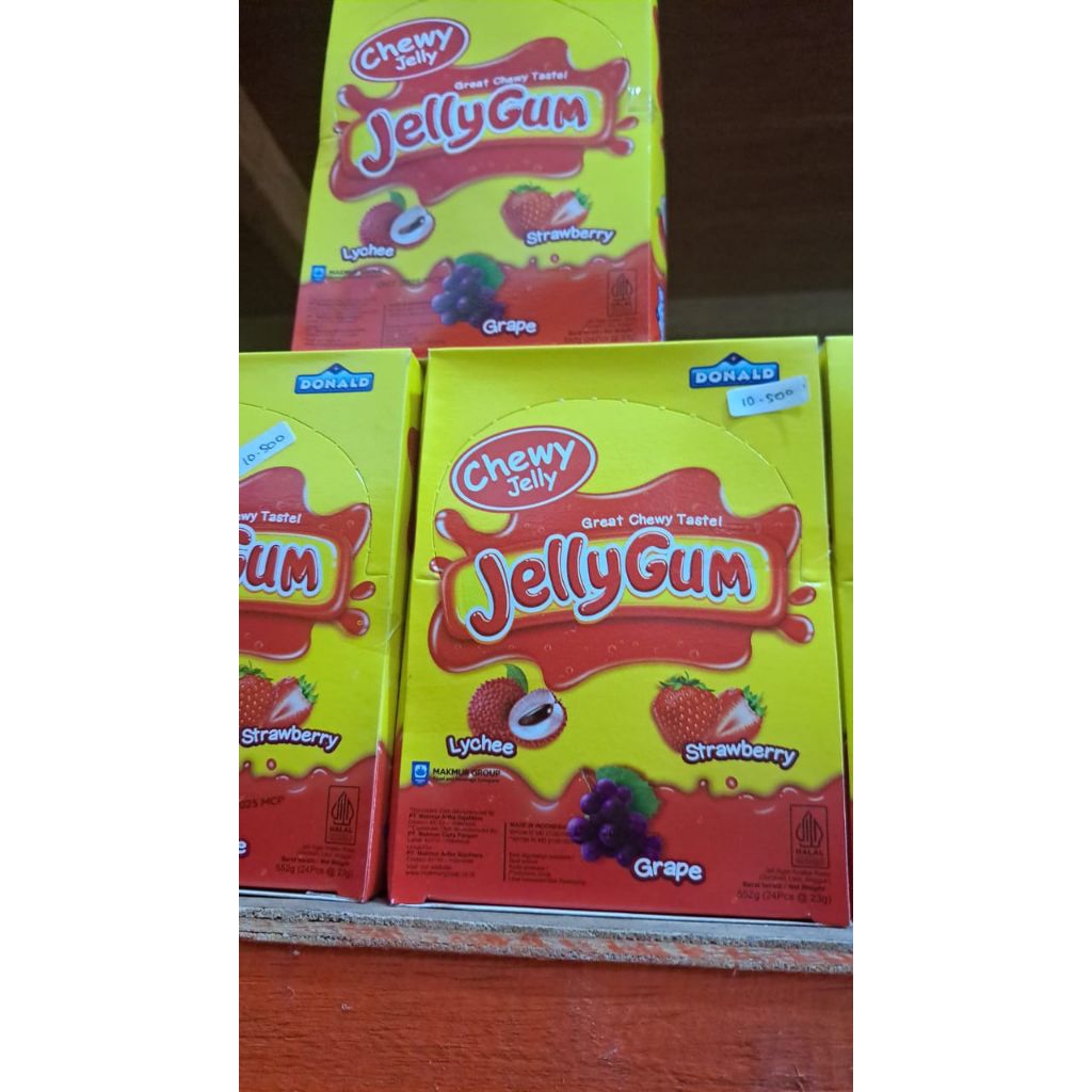 

Jelly glum aneka rasa