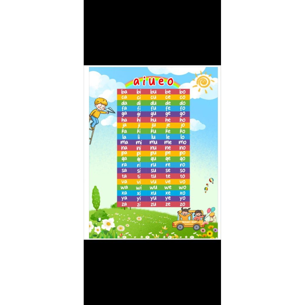 HIASAN DINDING KELAS "MENGENAL SUKU KATA"