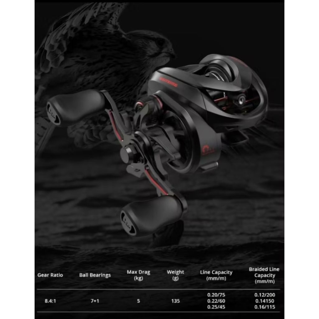 Kastking Valiant Eagle II Bfs