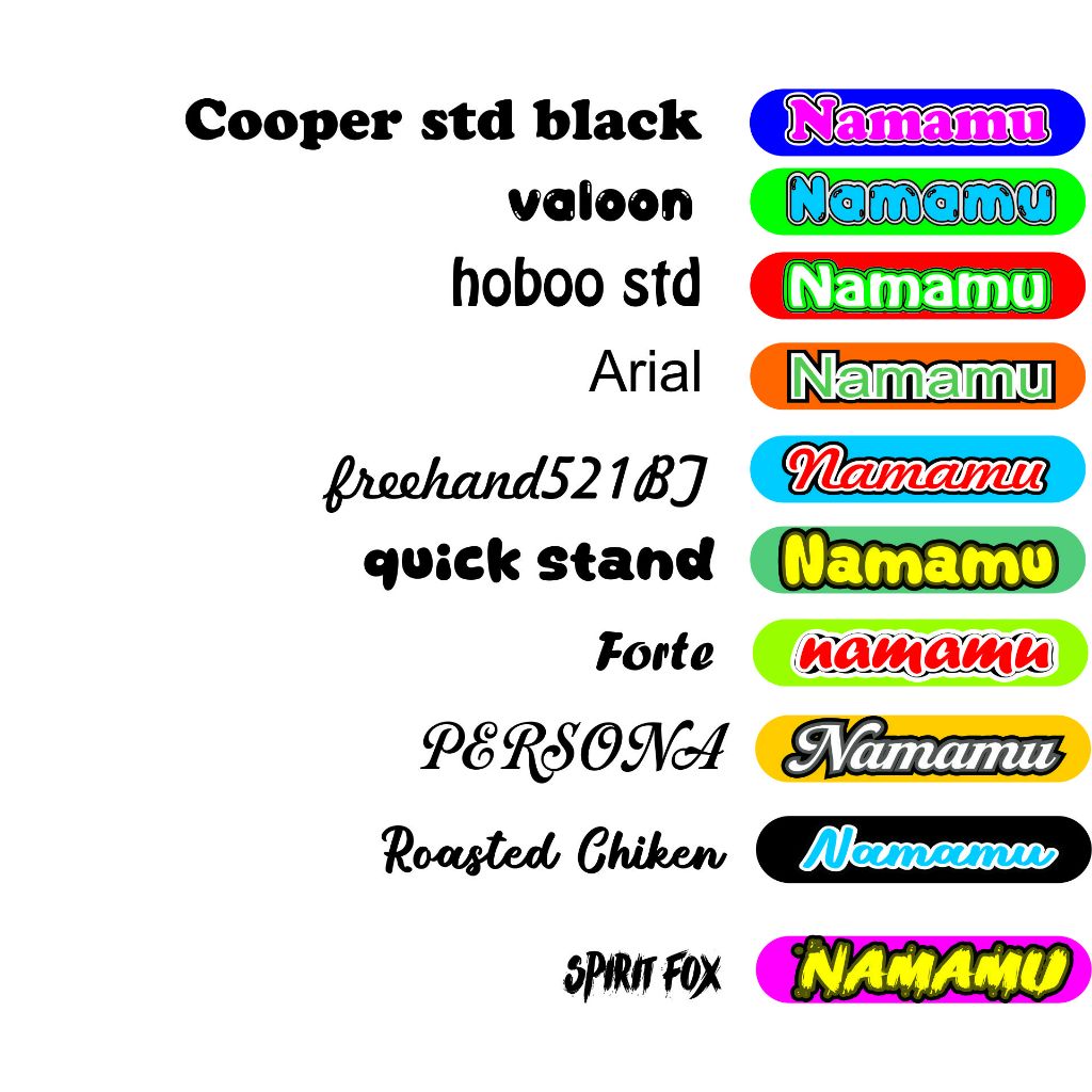 

{ 50 PCS } GUDANGSTIKERAN STIKER LABEL CUTTING NAMA BOTOL/TEMPAT MAKAN/BARANG - ANTI AIR