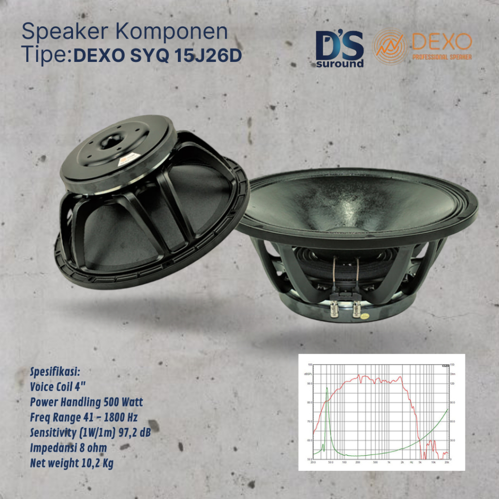 DEXO SPEAKER KOMPONEN DEXO SYQ 15J26D 15J28