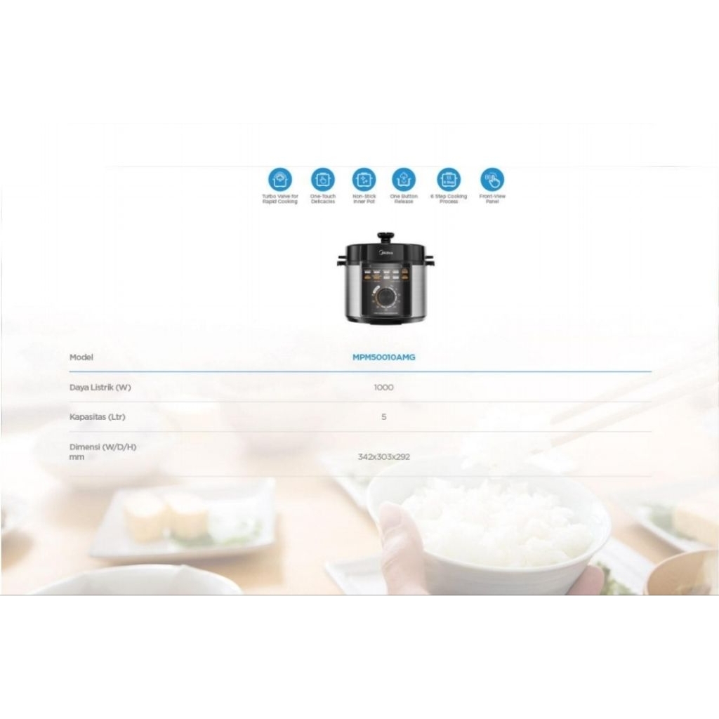 PRESSURE COOKER MEREK MIDEA TYPE MPM50010AMG