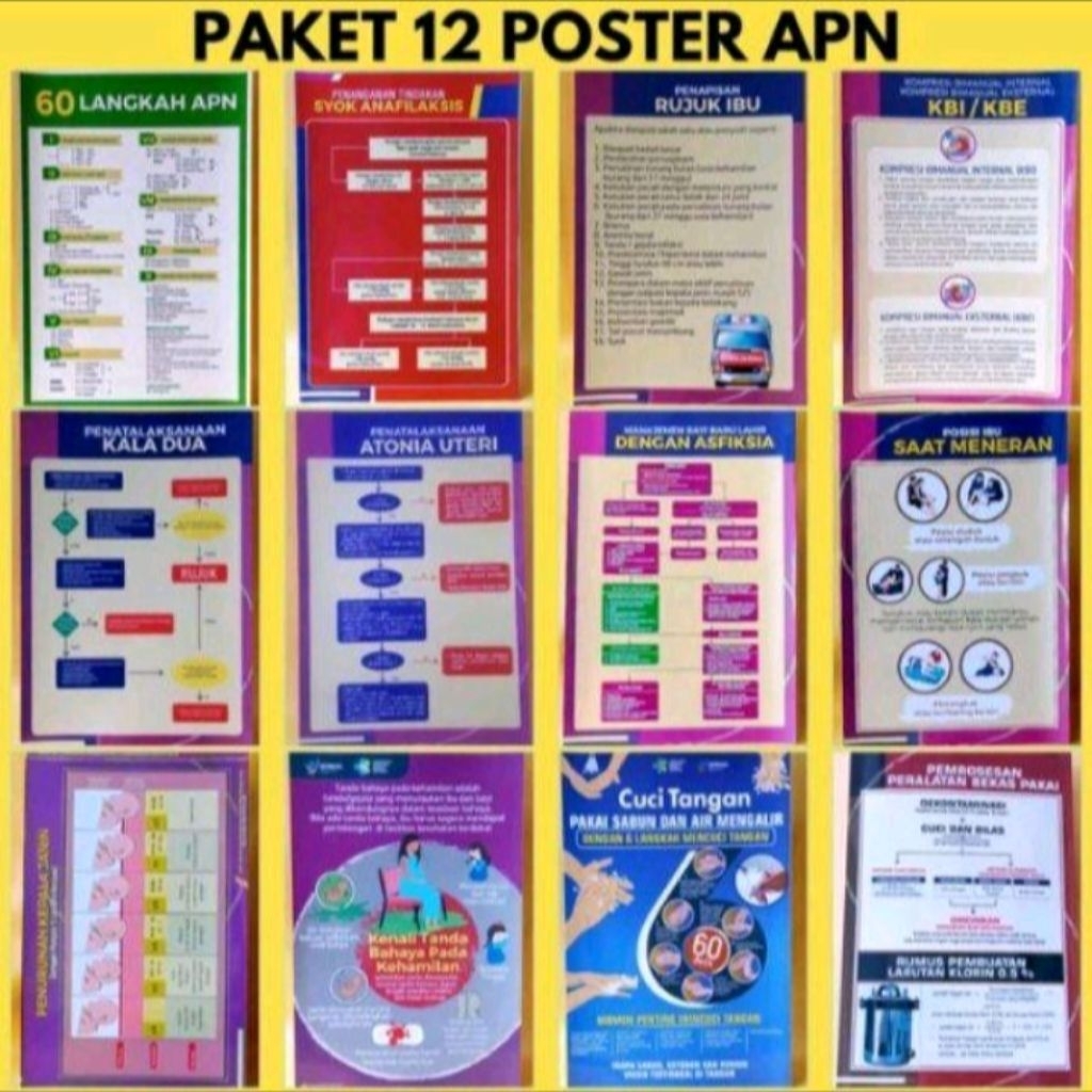 Paket Poster, 12 Lembar Poster APN Lengkap,  Best Seller Poster Kebidanan Kesehatan